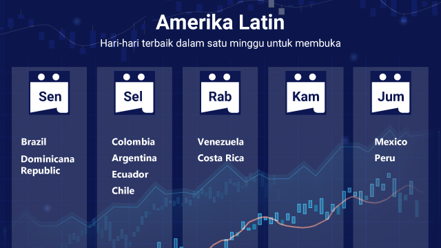 Amerika-Latin.jpg
